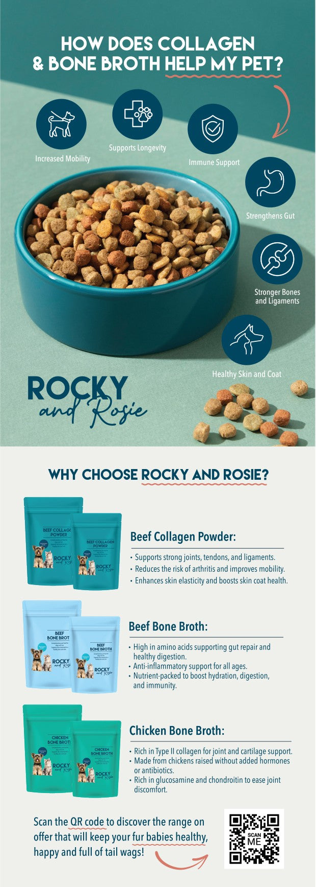Beef Collagen Powder